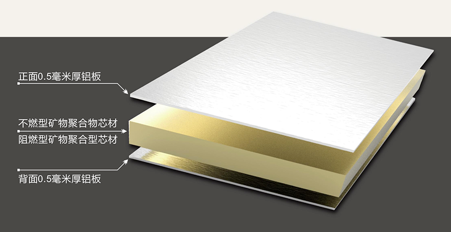 創(chuàng)新建筑：七種金屬幕墻產(chǎn)品，設(shè)計(jì)及應(yīng)用（二）